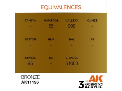 Bronze 17ml 