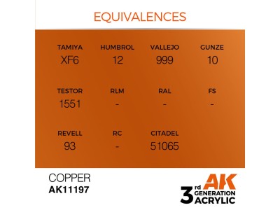 Copper 17ml 