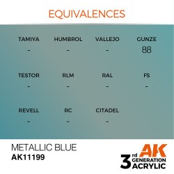 Metallic Blue 17ml 