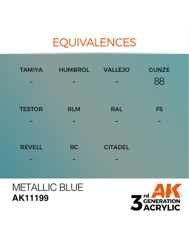 Metallic Blue 17ml 