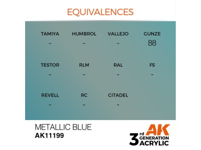 Metallic Blue 17ml 