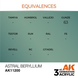 Astral Beryllium 17ml 