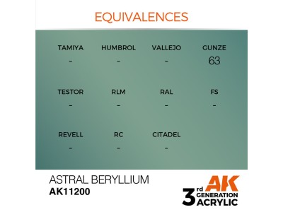 Astral Beryllium 17ml 