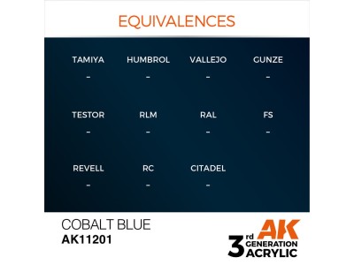 Cobalt Blue 17ml 