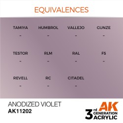Anodized Violet 17ml 
