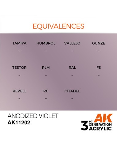 Anodized Violet 17ml 