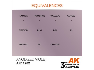Anodized Violet 17ml 