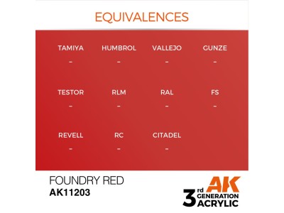 Foundry Red 17ml 