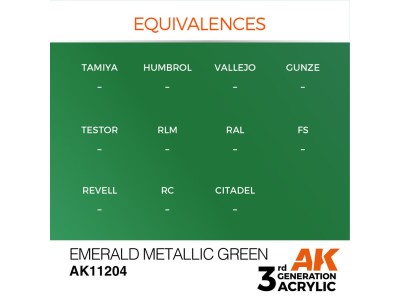 Emerald Metallic Green 17ml 