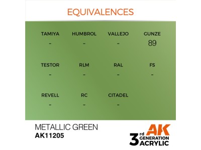 Metallic Green 17ml 