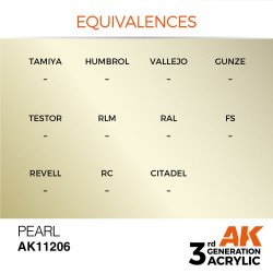 Pearl 17ml 