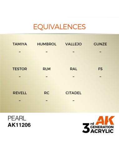 Pearl 17ml 