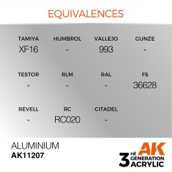 Aluminium 17ml 