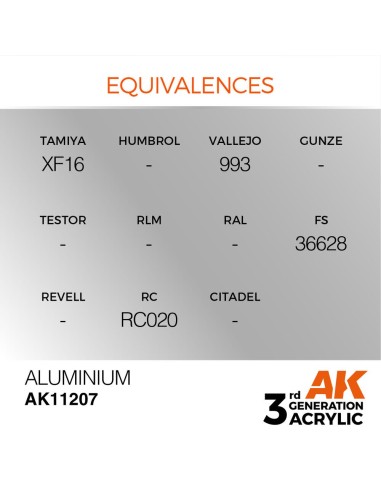 Aluminium 17ml 