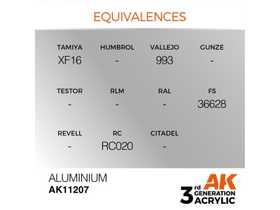 Aluminium 17ml 