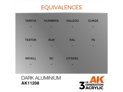 Dark Aluminium 17ml 