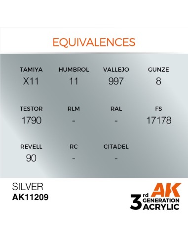 Silver 17ml 