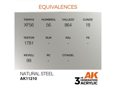 Natural Steel 17ml 