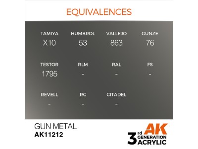 Gun Metal 17ml 