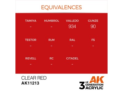 Clear Red 17ml 