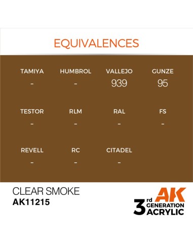 Clear Smoke 17ml 
