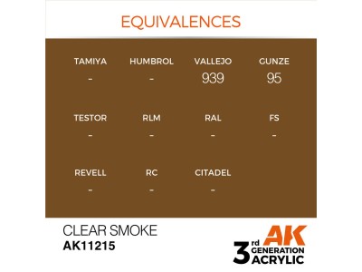 Clear Smoke 17ml 