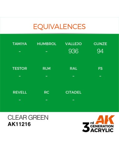 Clear Green 17ml 