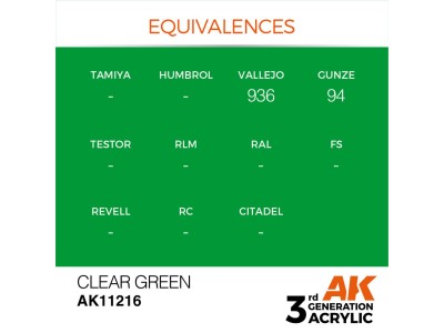 Clear Green 17ml 