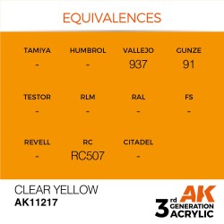 Clear Yellow 17ml 