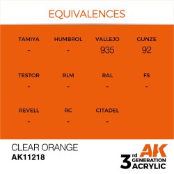 Clear Orange 17ml 
