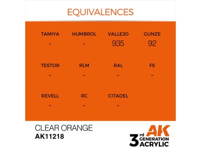 Clear Orange 17ml 
