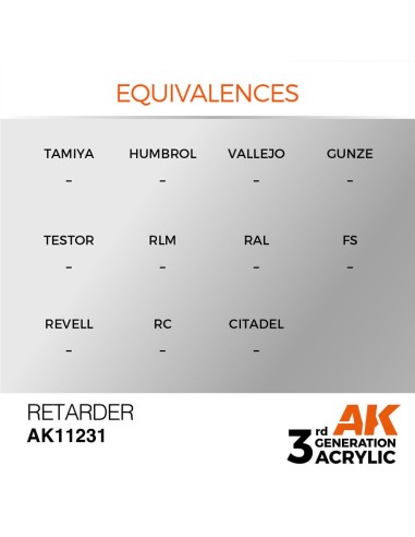 Retarder 17ml 