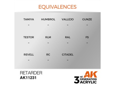 Retarder 17ml 