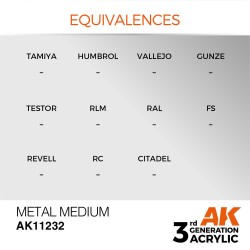 Metal Medium 17ml 