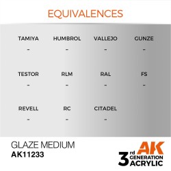 Glaze Medium 17ml 