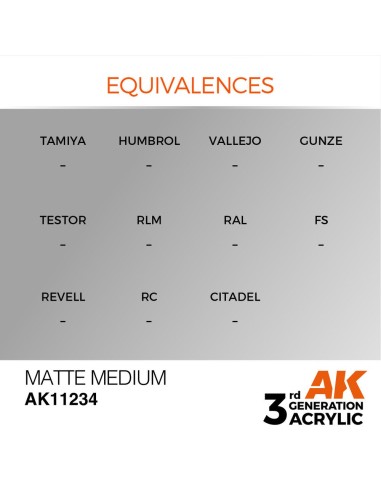 Matte Medium 17ml 