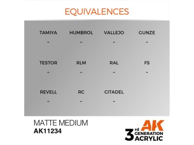 Matte Medium 17ml 