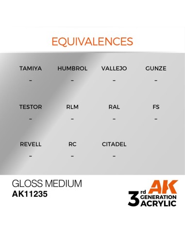 Gloss Medium 17ml 
