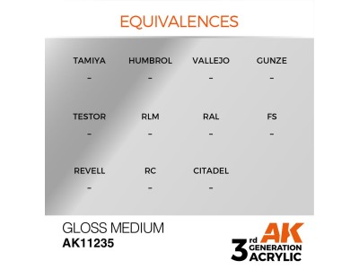 Gloss Medium 17ml 