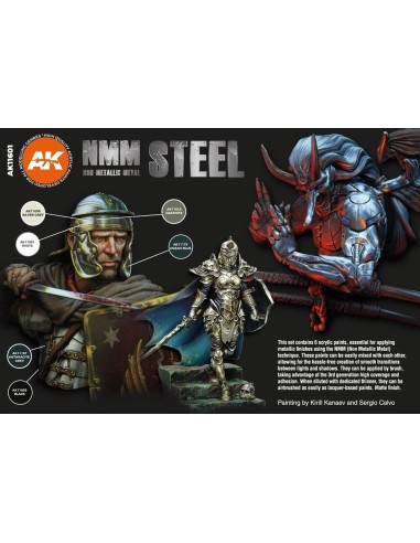 NON METALLIC METAL: STEEL 