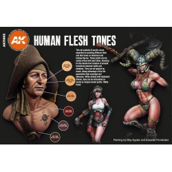 HUMAN FLESH TONES 