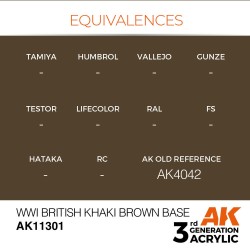 WWI British Khaki Brown Base 