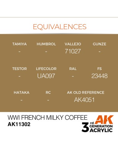 WWI French Milky Coffee 