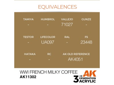 WWI French Milky Coffee 