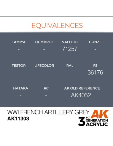 WWI French Artillery Grey 