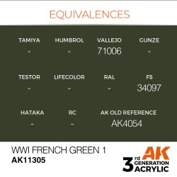 WWI French Green 1 