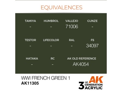 WWI French Green 1 