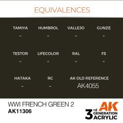 WWI French Green 2 