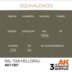 RAL 7009 Hellgrau 