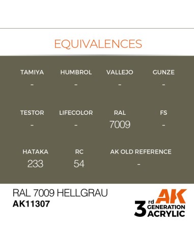 RAL 7009 Hellgrau 